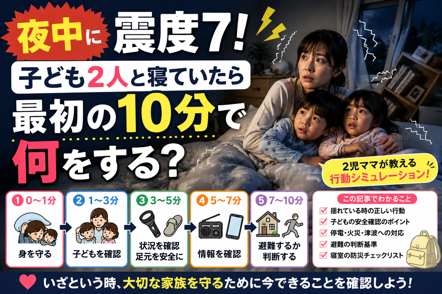 【夜中に震度7!】子ども2人と寝ていたら最初の10分で何をする?2児ママ目線で行動を時系列シミュレーション