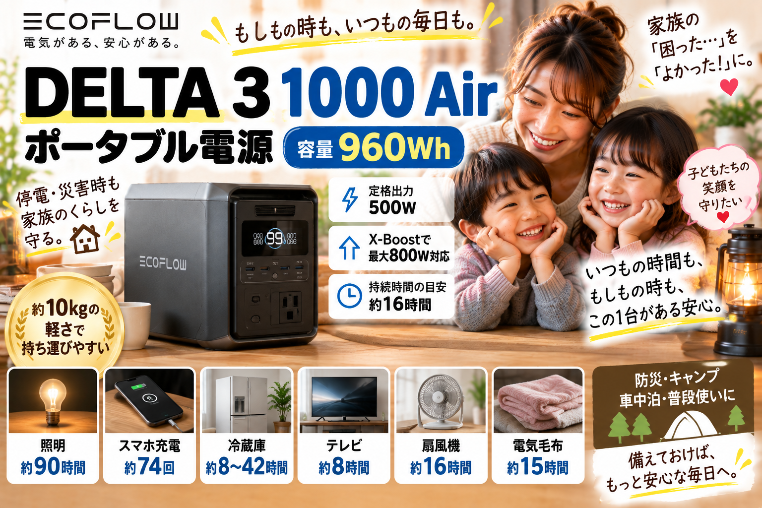 【防災用ポータブル電源】EcoFlow DELTA 3 1000 Airを2児ママ目線で紹介|960Wh・約10kgで停電対策に